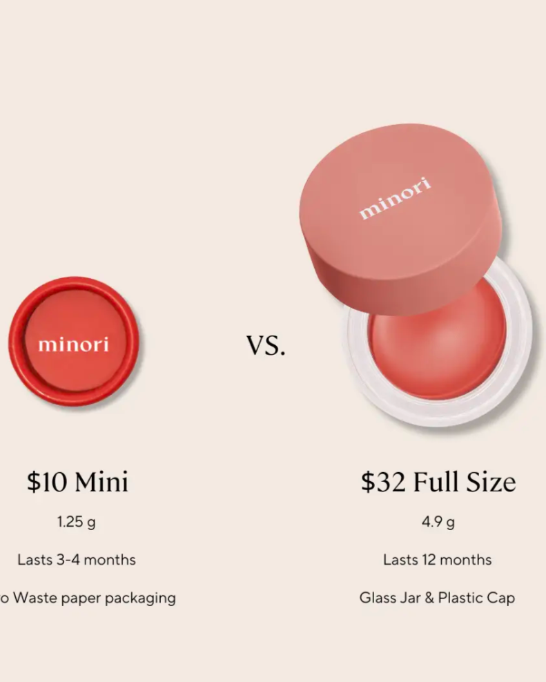 Scarlet Mini - Lip, Eye & Cheek TInt